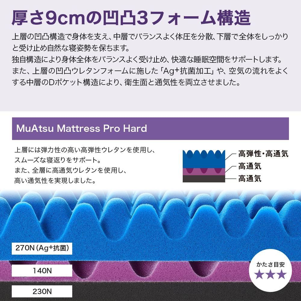 Amazon｜昭和西川 ムアツ マットレス 三つ折り 折り畳み 敷布団